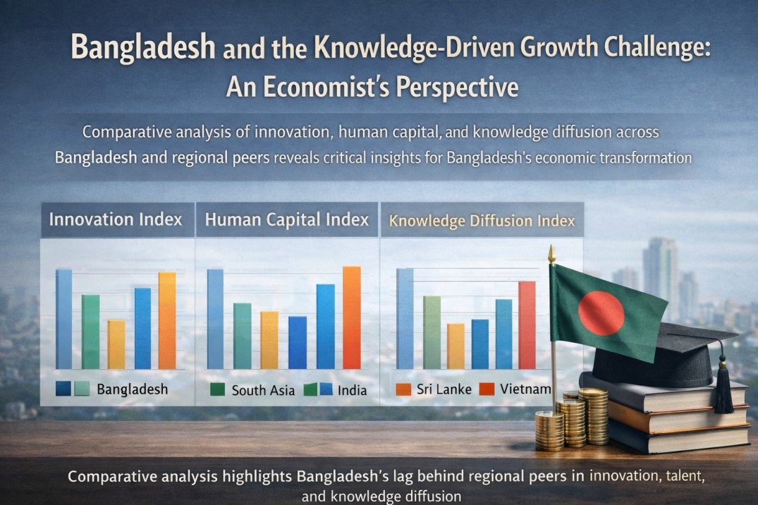 Bangladesh Knowledge Driven Growth